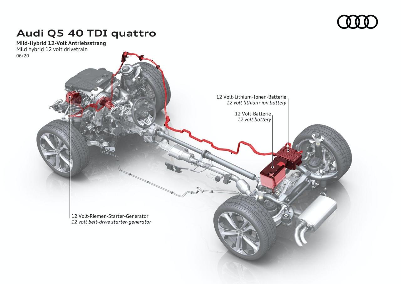 2021-Audi-Q5-10.jpg