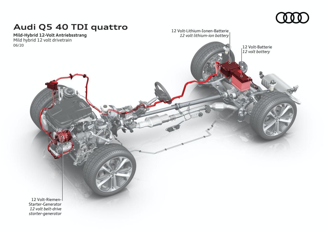 2021-Audi-Q5-11.jpg