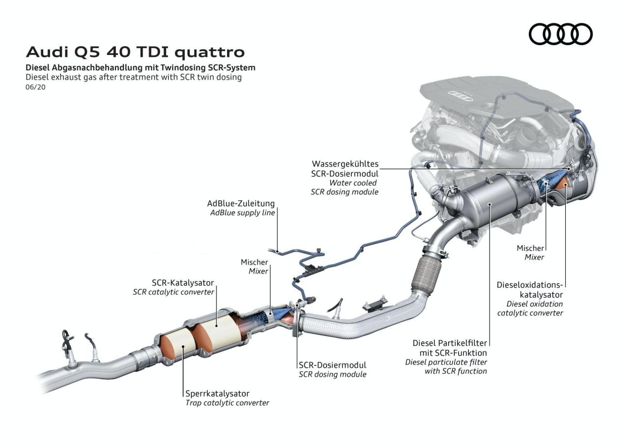2021-Audi-Q5-7.jpg