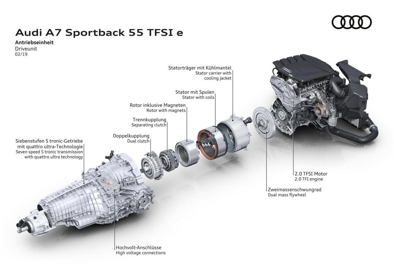 2021-audi-a7-55-tfsi-e-phev-4.thumb.jpg.ec65ac25c8bfb6705df8c2ea24f8c166.jpg
