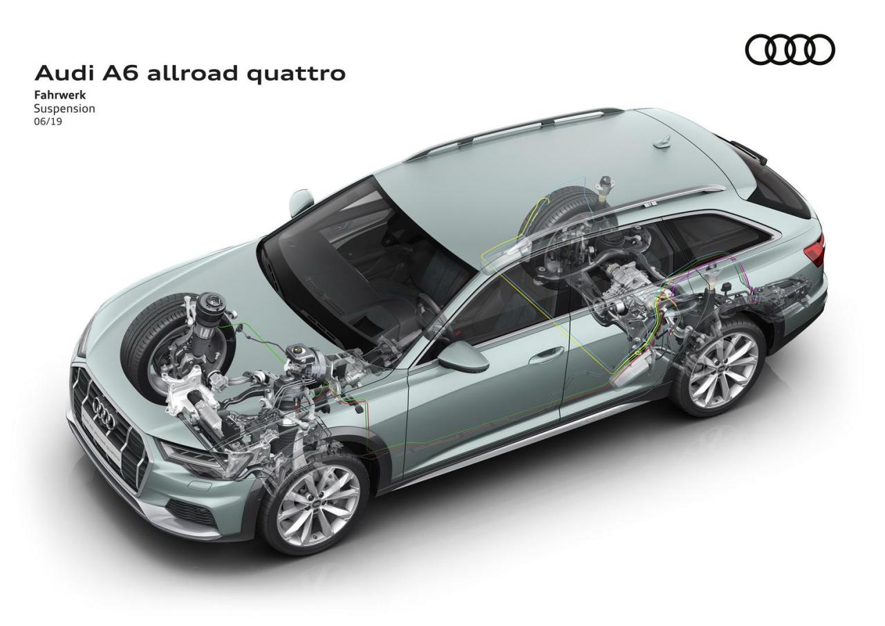230659ed-2020-audi-a6-allroad-22.thumb.jpg.565c88f0bca39a5808843d10f55301a4.jpg