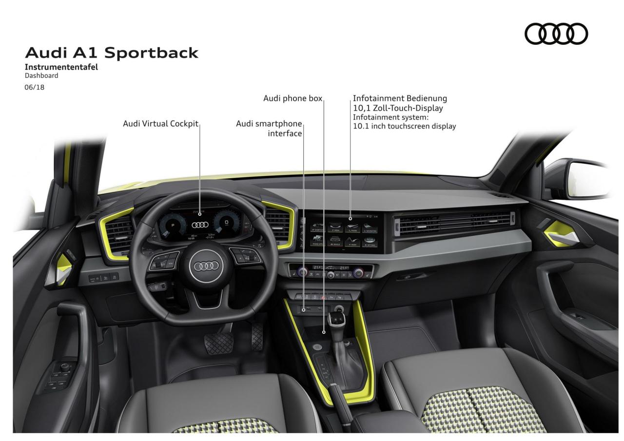 281d7fc0-2019-audi-a1-41.jpg