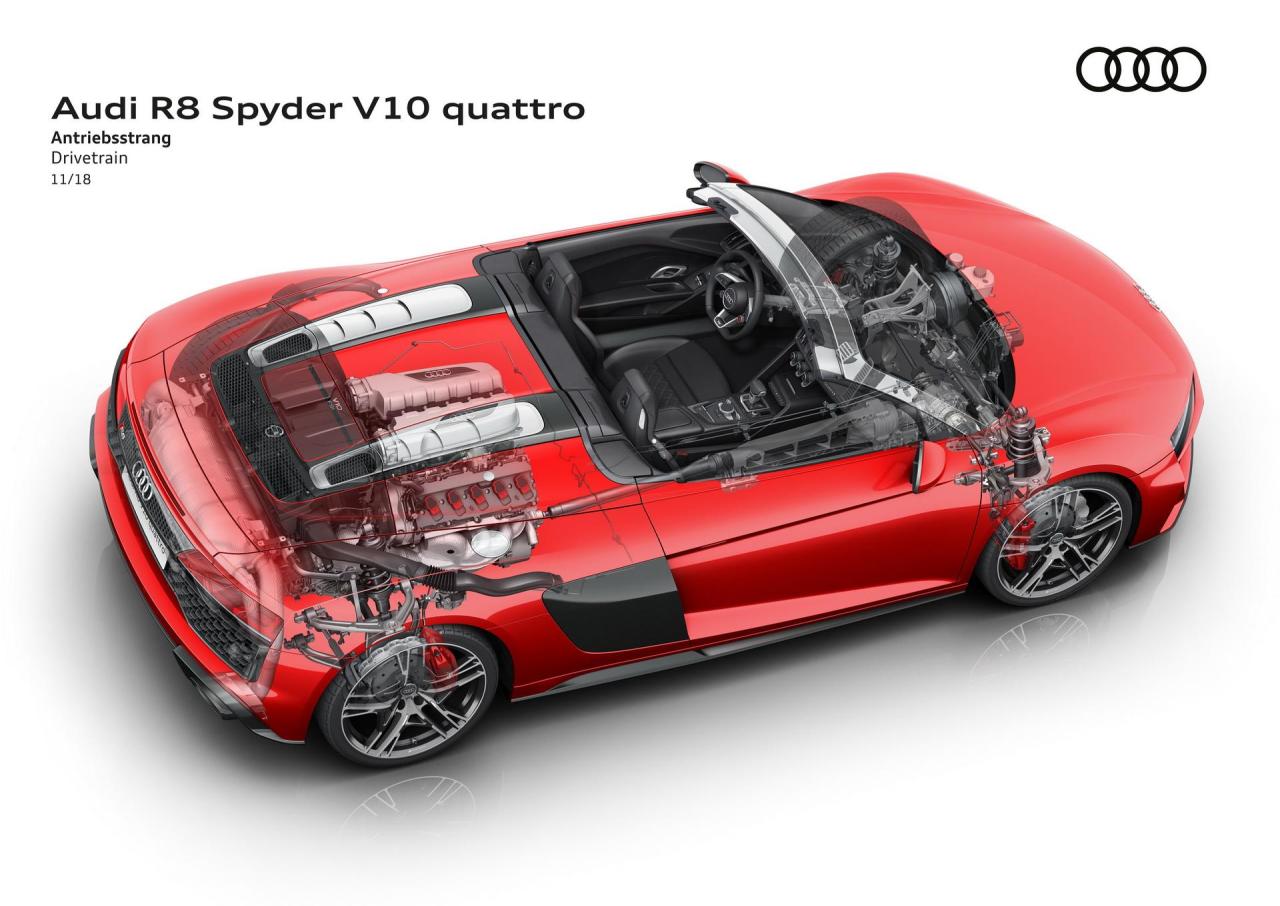 2b979471-2019-audi-r8-range-mega-gallery-91.thumb.jpg.f1764b242e0904976a632987ff93c4c7.jpg