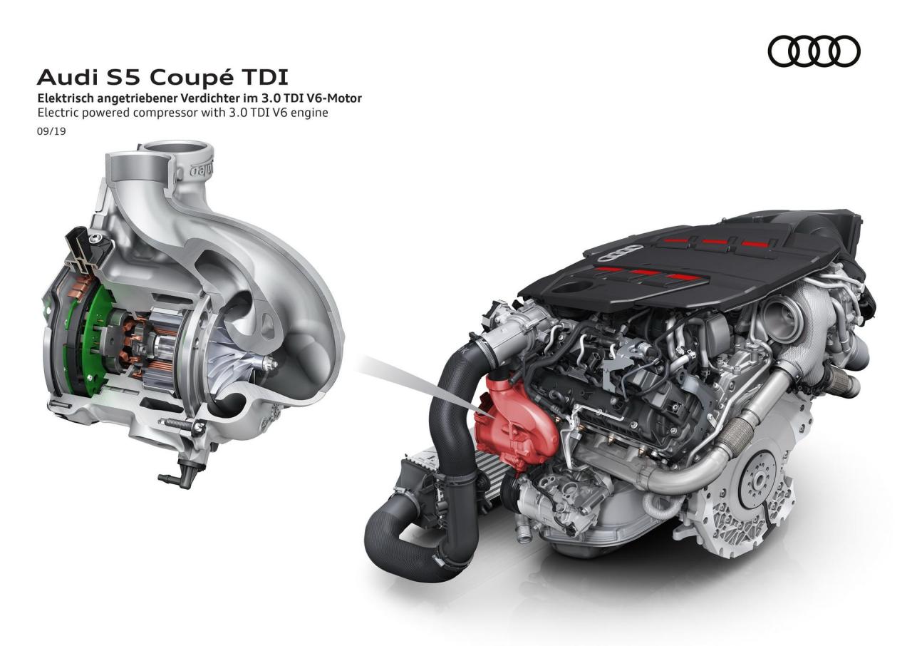 2fbf9cf9-2020-audi-a5-s5-facelift-106.thumb.jpg.7374de93ca73777a89eb6a2b8af7a558.jpg