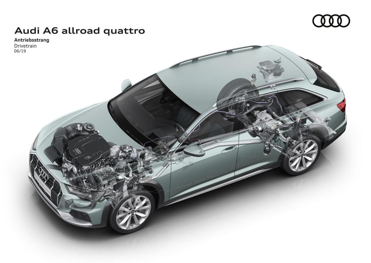 3220e182-2020-audi-a6-allroad-20.thumb.jpg.4c6b57ea37cdcd3f6753424d511d214a.jpg
