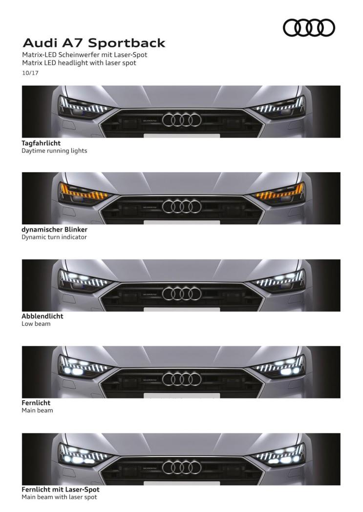 3423e6e3-2018-audi-a7-sportback-48csp.thumb.jpg.b32f637c388febbb4afce8dc523e9766.jpg