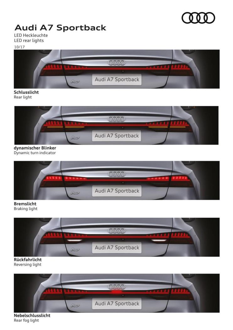 3b529b5b-2018-audi-a7-sportback-52csp.thumb.jpg.49488979d3f6ab06e48987a039ef6aa2.jpg