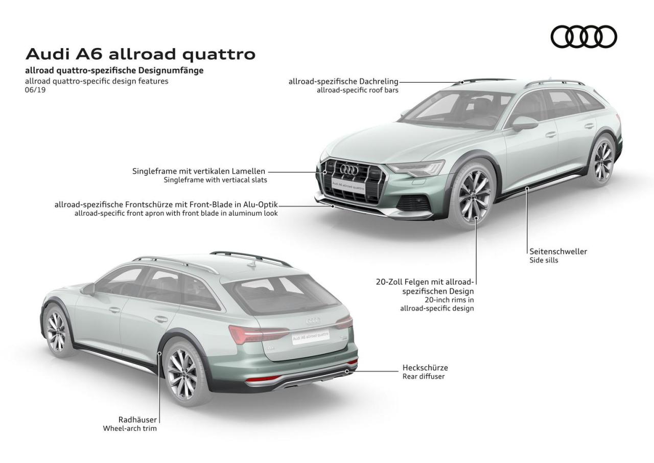 3fb8bb46-2020-audi-a6-allroad-26.thumb.jpg.f6b08296076c5bf2ba2b4de049adc1fb.jpg