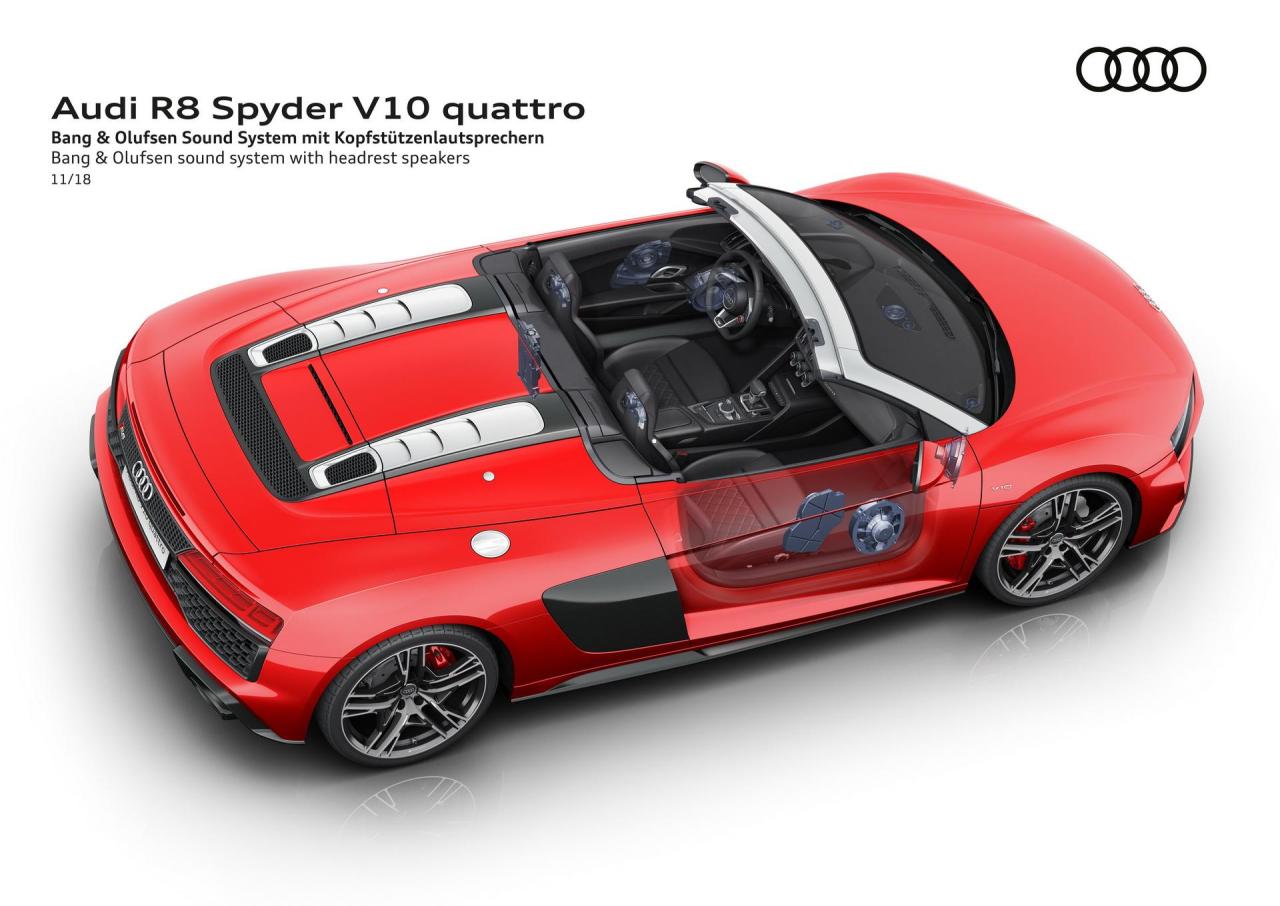 41579f8d-2019-audi-r8-range-mega-gallery-88.thumb.jpg.26a68645ceeba1ccbc6c4edbe61e1b7c.jpg