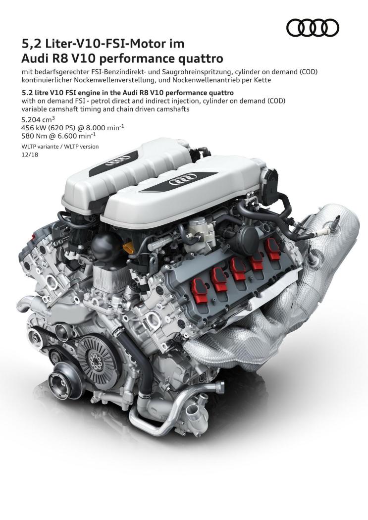 424cd948-2019-audi-r8-range-mega-gallery-127.thumb.jpg.fd68b81499ac0243014014c6fb71b70c.jpg