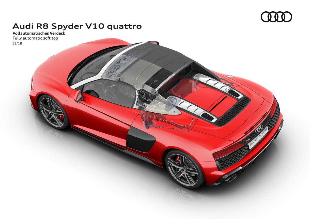 427e0452-2019-audi-r8-range-mega-gallery-87.thumb.jpg.c82b6d304f42f07f16463e76a217a0d1.jpg