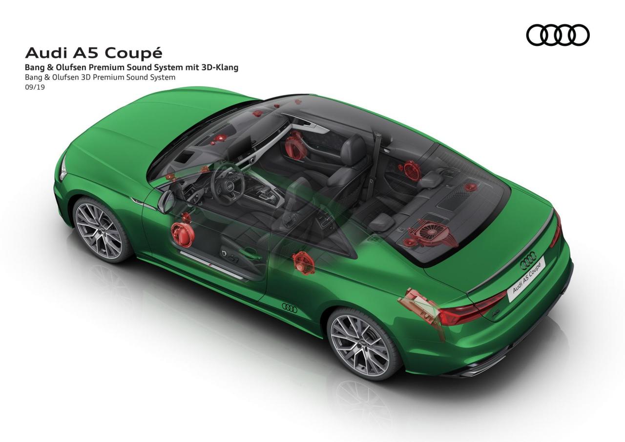 4add2d73-2020-audi-a5-s5-facelift-134.thumb.jpg.a056e320ec909b375a558a90d472b8cd.jpg