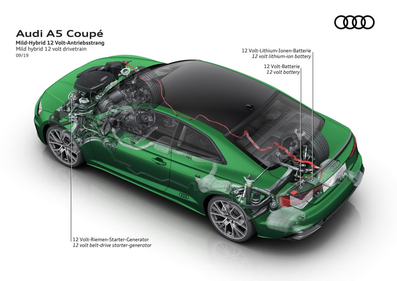 50c31105-2020-audi-a5-s5-facelift-130.thumb.jpg.9e325bf8355eada2867dc0c8a3f550e8.jpg