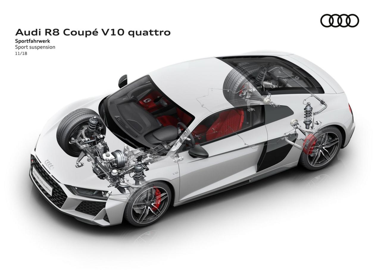 50f5e71b-2019-audi-r8-range-mega-gallery-92.thumb.jpg.98f7a12ac38b37b0d4f8e39f9616d681.jpg