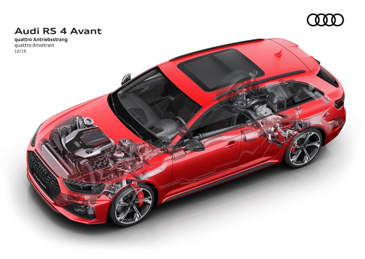 6570363f-audi-rs4-avant-48.jpg