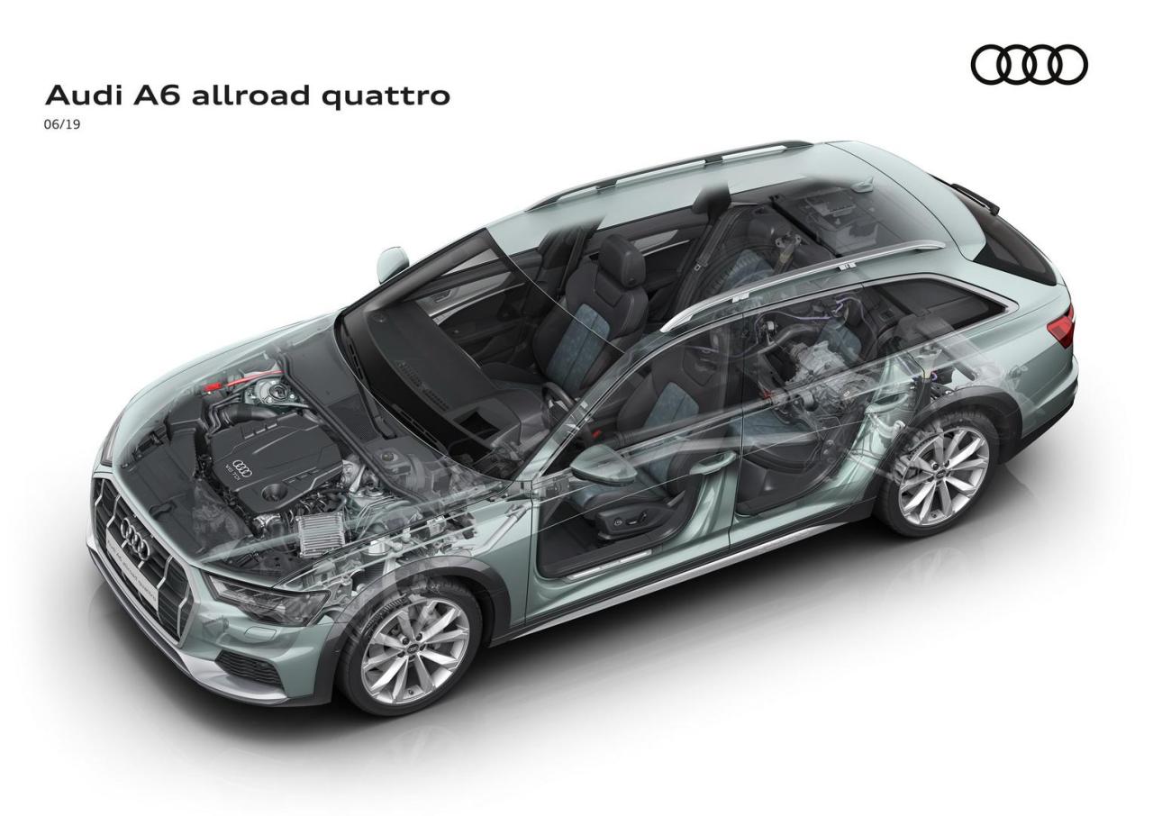 742beb0a-2020-audi-a6-allroad-18.thumb.jpg.272caea6f197c3c058e2a5b6c502784b.jpg