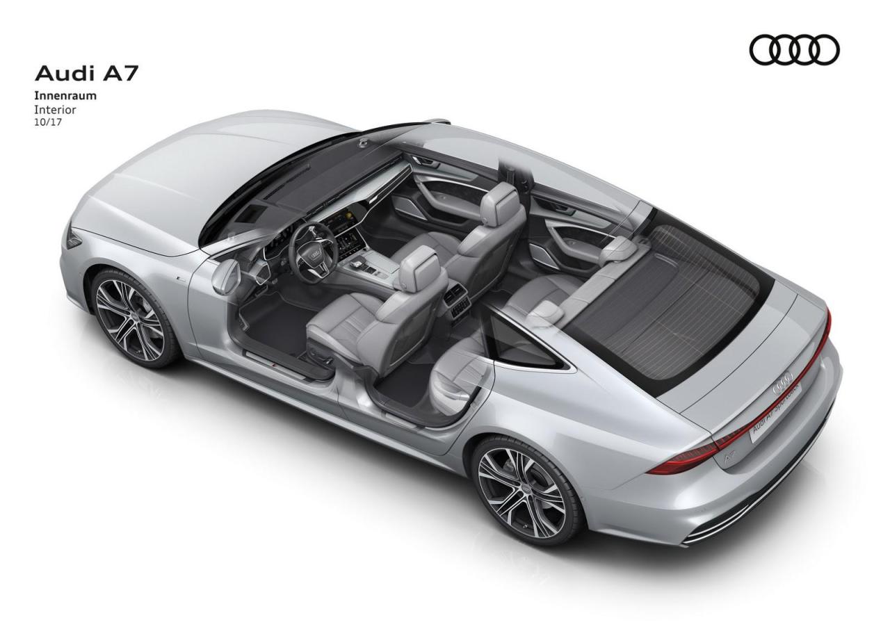 75251db7-2018-audi-a7-sportback-41csp.thumb.jpg.00d255138aaf3d18d8415ba2e51f7639.jpg