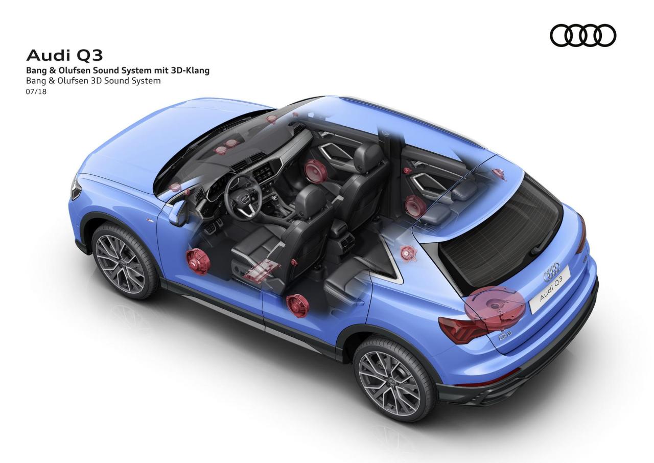 7de3faf8-2019-audi-q3-36.jpg