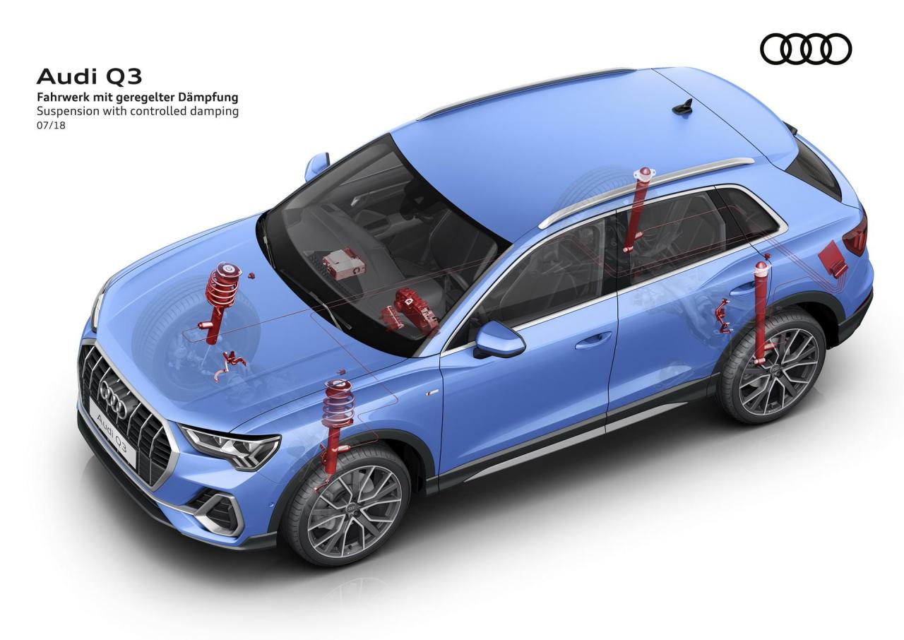 85e7d783-2019-audi-q3-34.jpg