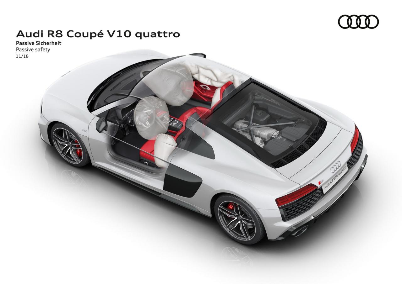 907abe63-2019-audi-r8-range-mega-gallery-96.thumb.jpg.b1ba3cf5b9bf7b8564d9bf35b7feffc1.jpg