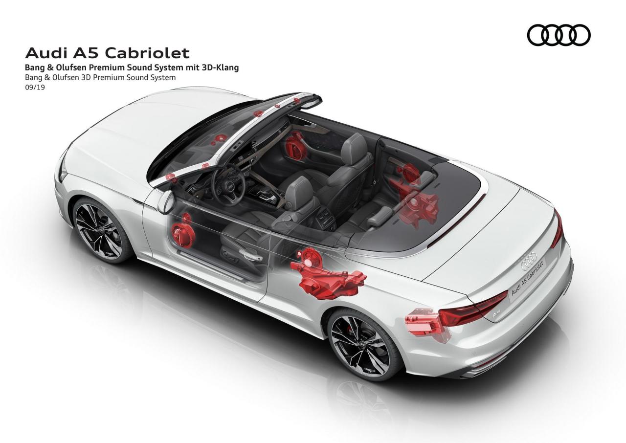 9093fde9-2020-audi-a5-s5-facelift-143.thumb.jpg.55c723fc8398fc3a10282e36c6dec3ff.jpg