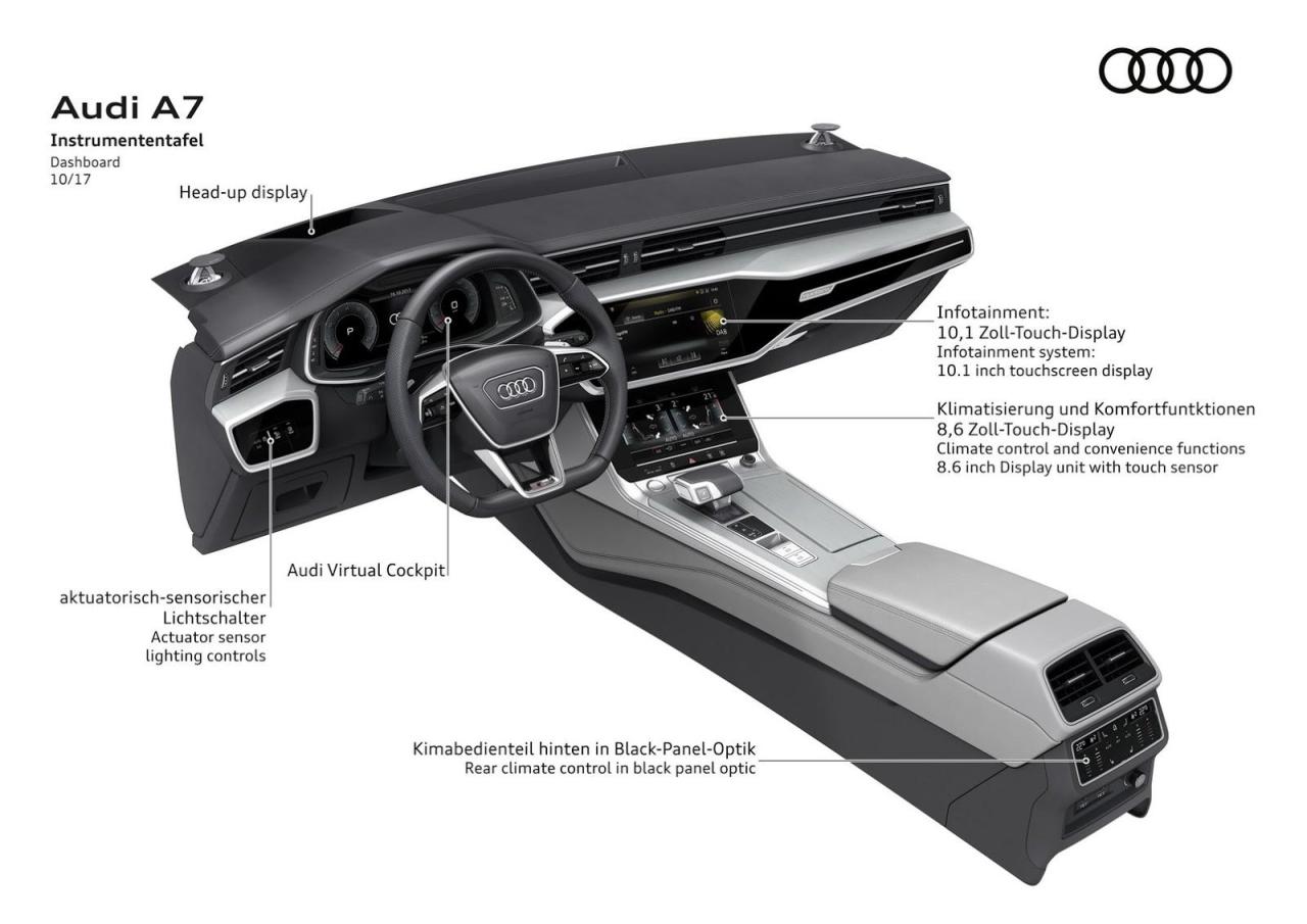 9c418268-2018-audi-a7-sportback-43csp.thumb.jpg.b4ae127a044dc2df4074289dbf1413f4.jpg