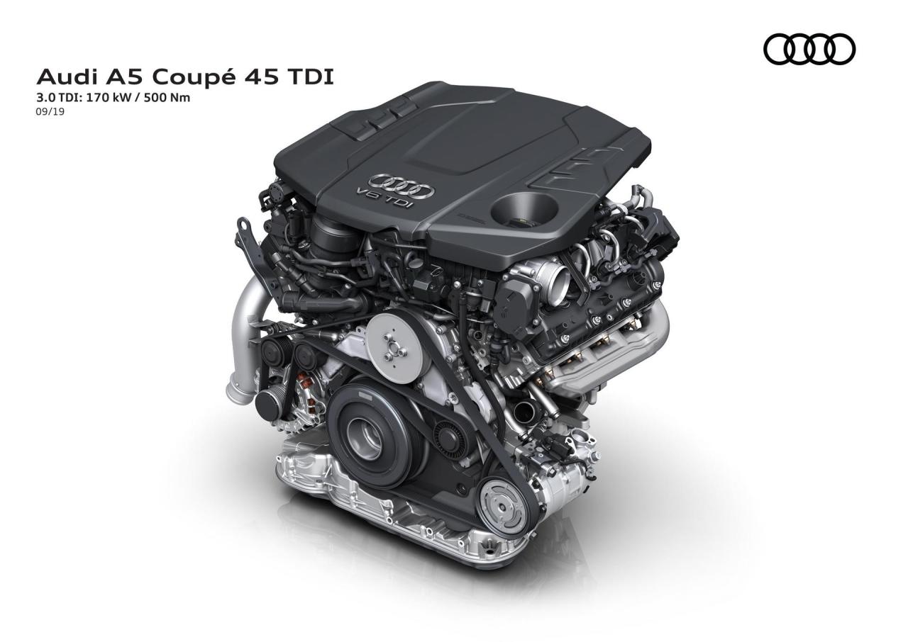 9d1a52cd-2020-audi-a5-s5-facelift-141.thumb.jpg.b6a509e7abe5489e56fdb6f8c88da496.jpg
