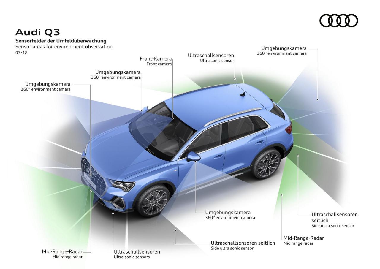 9f457441-2019-audi-q3-37.jpg