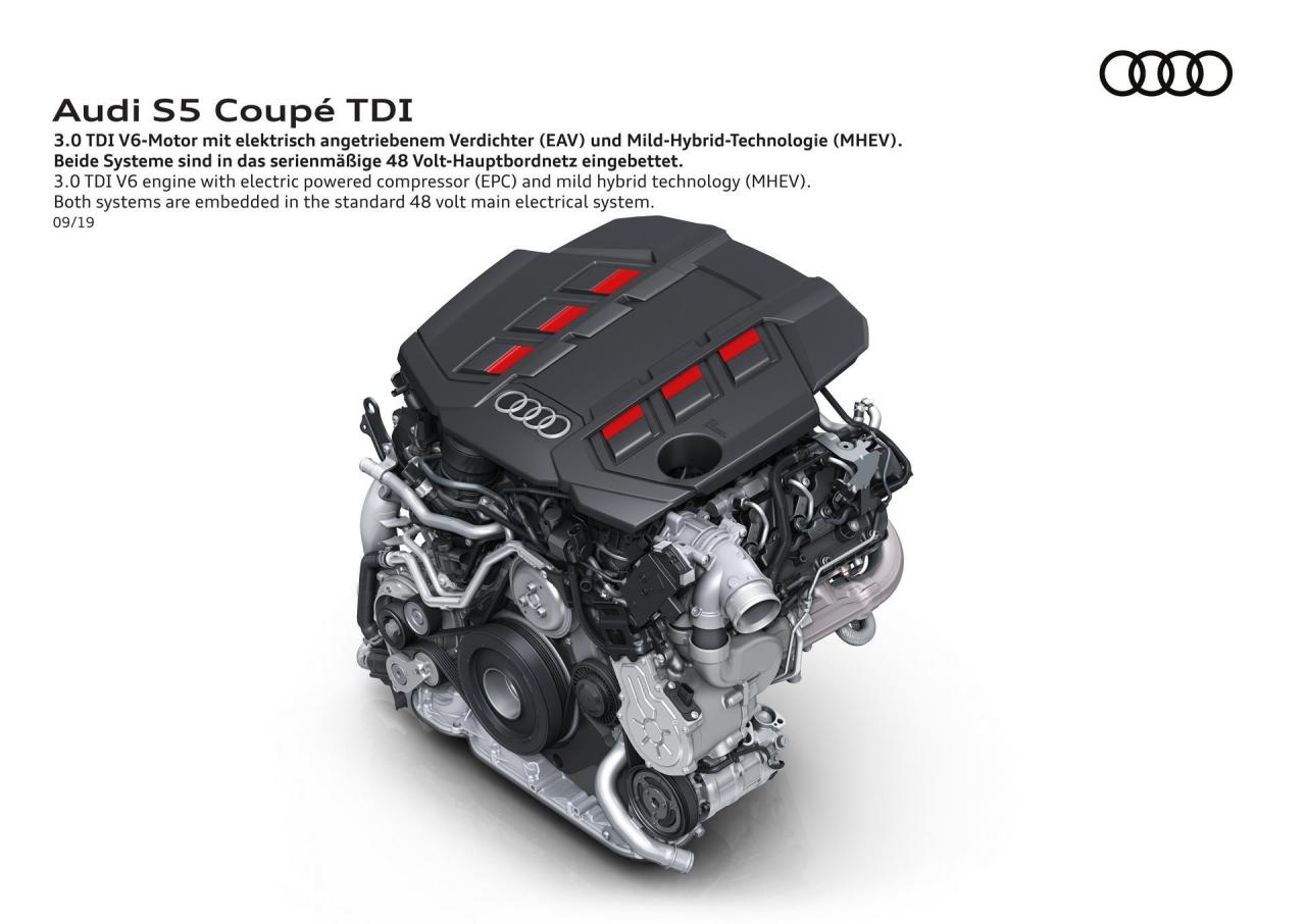 9f59b606-2020-audi-a5-s5-facelift-107.thumb.jpg.e0a8d59457c1b46a787c9c1b28be117e.jpg