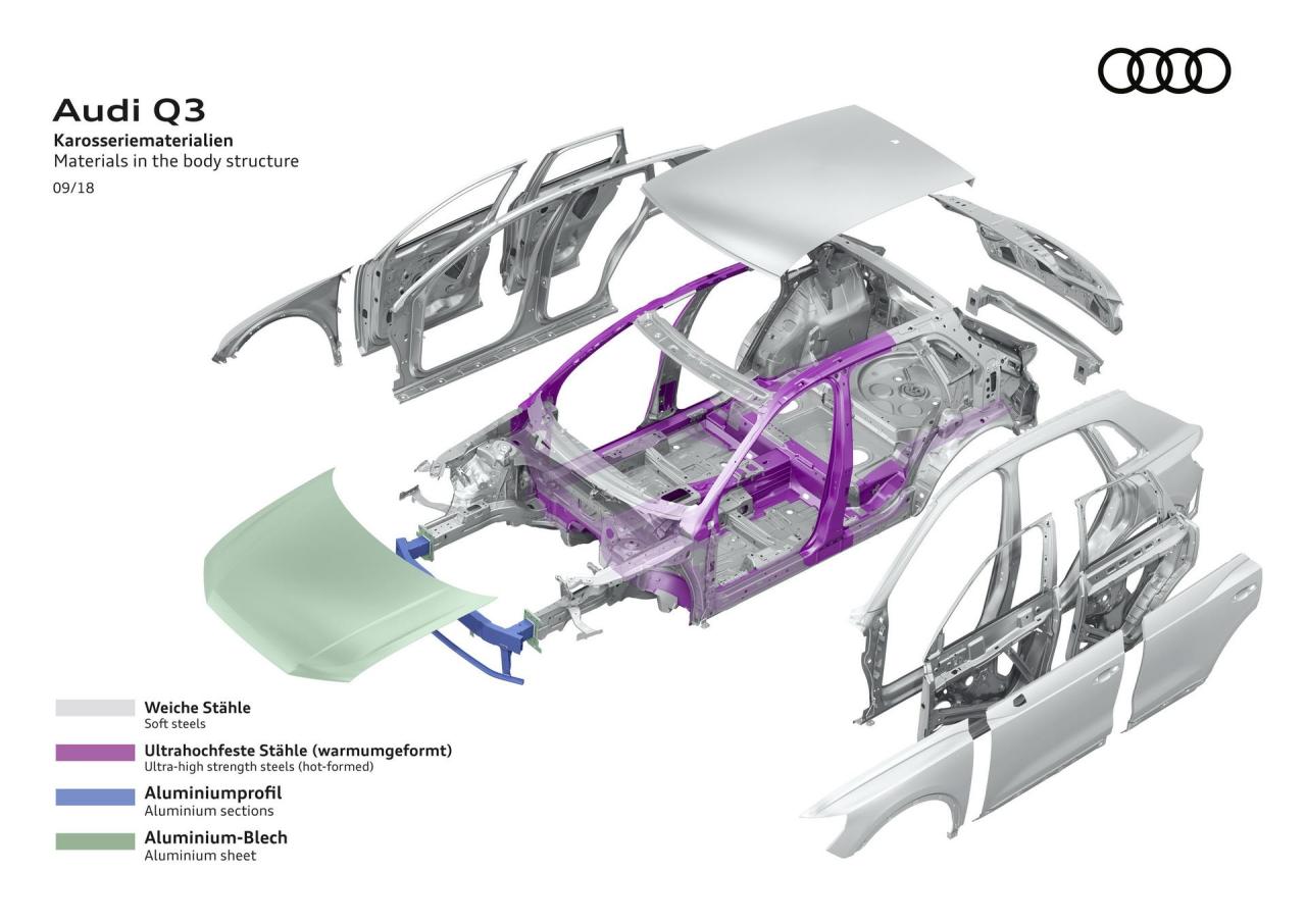 9fb2c2af-2019-audi-q3-73.jpg