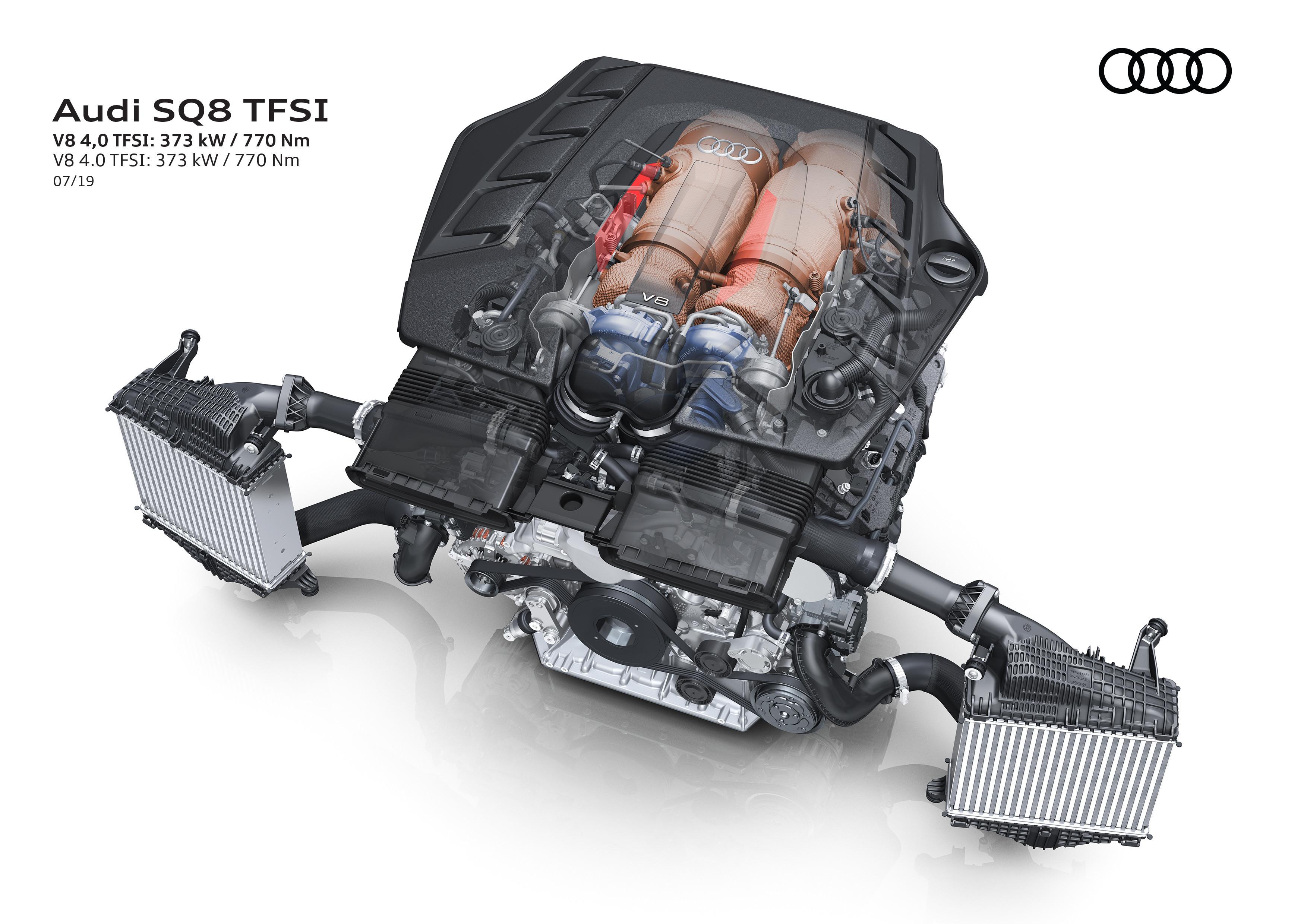 Моторы audi q7. Двигатель Audi v8 TFSI. Audi sq8 4.0 TFSI. Audi sq7 4.0 TFSI двигатель. Мотор 4.0 TFSI Audi q8.