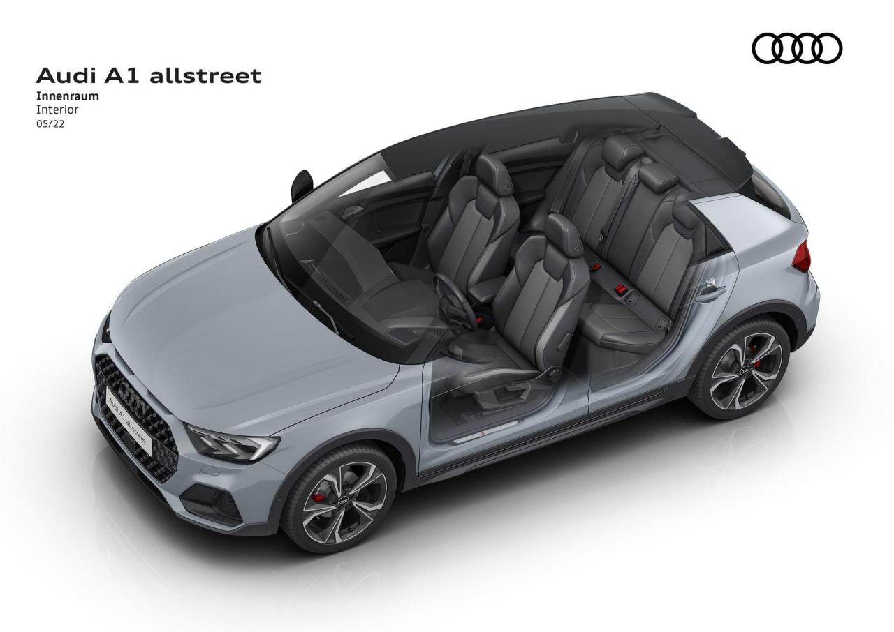 Audi-A1-allstreet-27.jpg