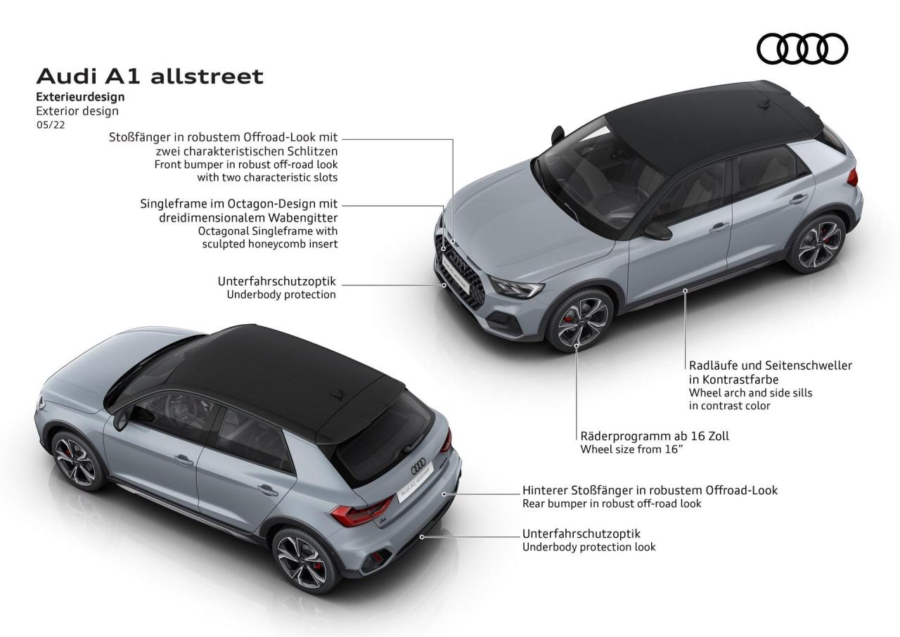 Audi-A1-allstreet-28.jpg