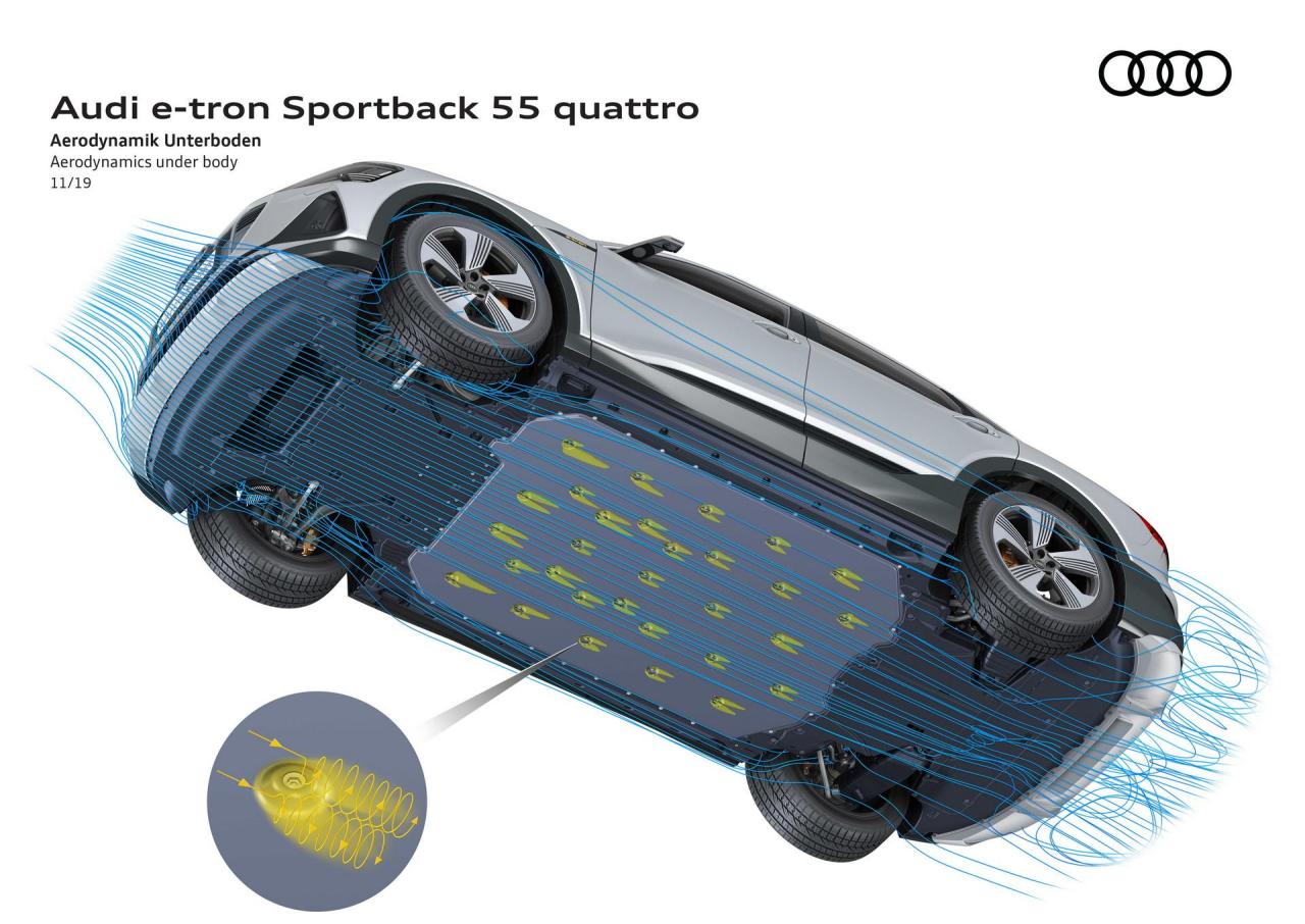 Audi-E-Tron-Sportback-142.thumb.jpg.f5b8838a0fe7833f846f397a6ec80522.jpg