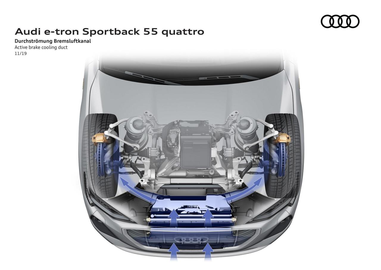 Audi-E-Tron-Sportback-143.thumb.jpg.a5df7a3021b6383411be28d5748fb9e9.jpg