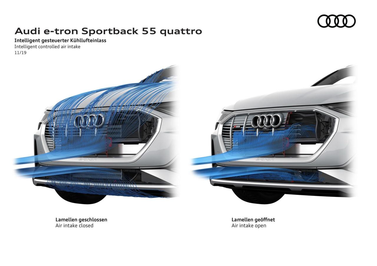 Audi-E-Tron-Sportback-144.thumb.jpg.2c11320ae72a06dc697885fc7e9f9e7d.jpg