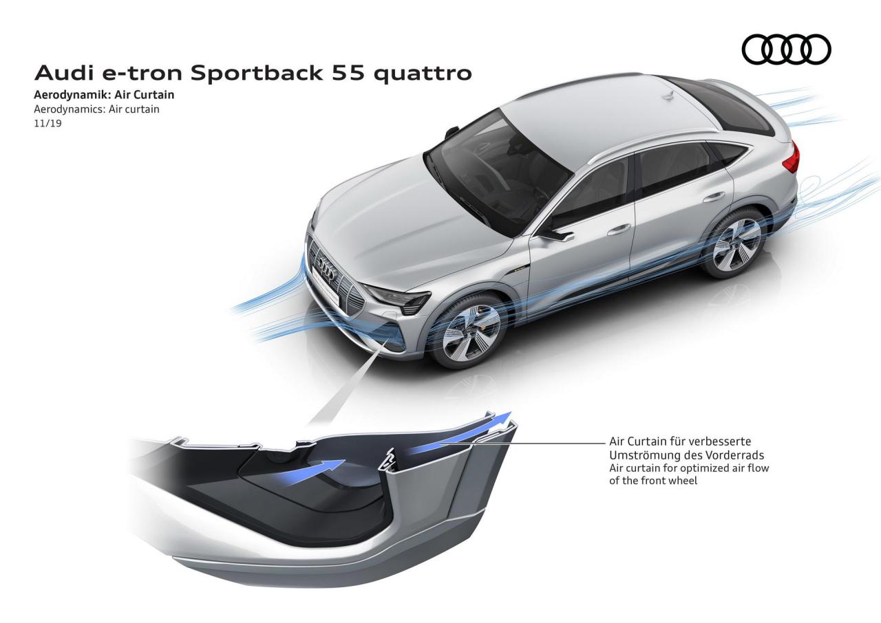 Audi-E-Tron-Sportback-145.thumb.jpg.8655589eca0c6495d89b9a9712026cb0.jpg