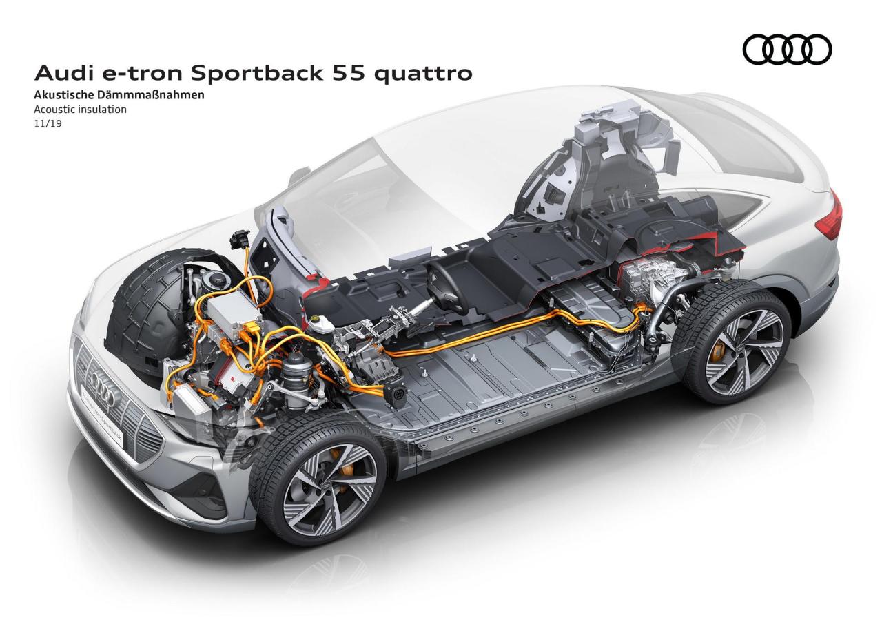 Audi-E-Tron-Sportback-146.thumb.jpg.58b9a68082ca30f7940bc0ac7d161355.jpg