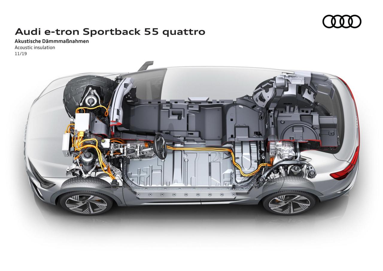 Audi-E-Tron-Sportback-147.thumb.jpg.468ea326b71d1280853ef103a78f8bd9.jpg