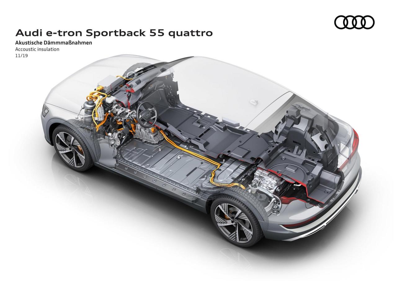 Audi-E-Tron-Sportback-148.thumb.jpg.a7abaf1056d788b9fd91ef7f15407636.jpg