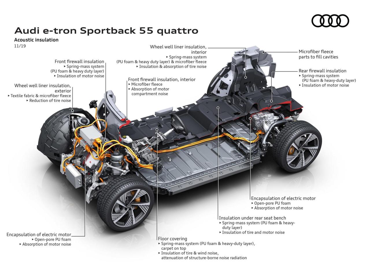 Audi-E-Tron-Sportback-149.thumb.jpg.e88c7d08c4ab87c613246641c0892900.jpg