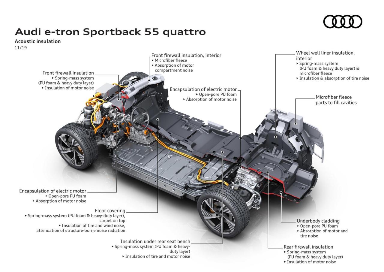 Audi-E-Tron-Sportback-150.thumb.jpg.e2a2ce781bb1eebf9ce3d2ec03205ba7.jpg