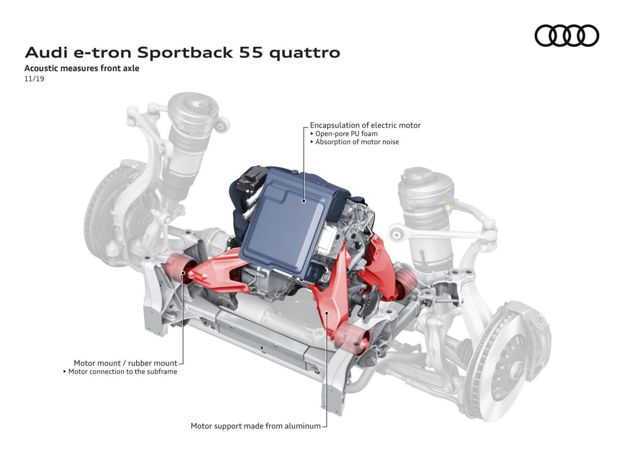 Audi-E-Tron-Sportback-153.thumb.jpg.dbada1eecad48cf9099b59e5a0583135.jpg