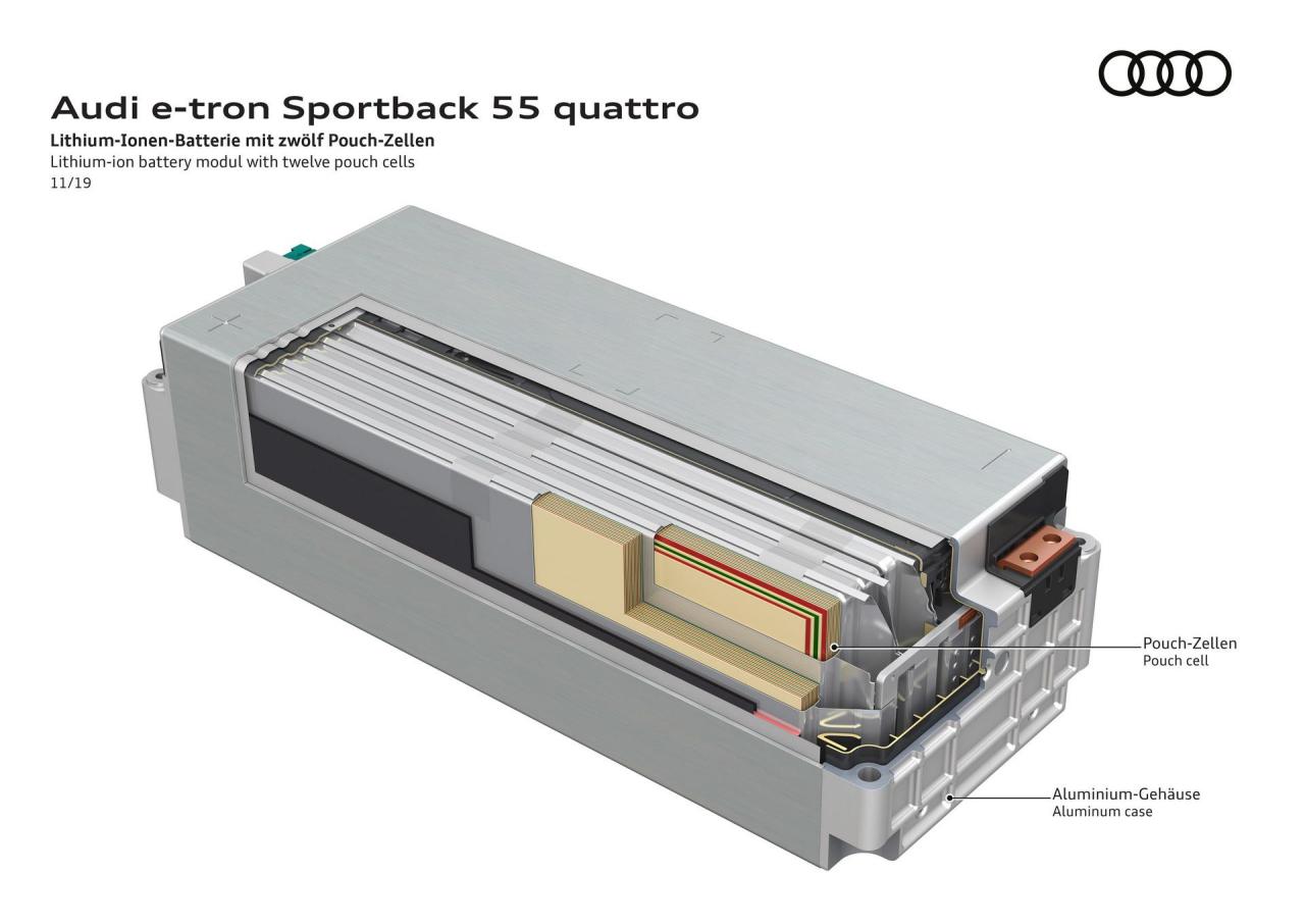 Audi-E-Tron-Sportback-162.thumb.jpg.547c9cf868445bf895691733471a0e3c.jpg