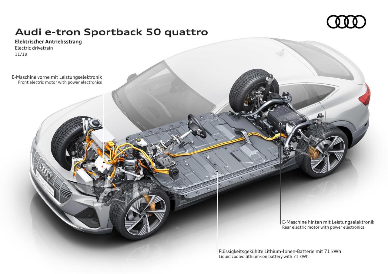 Audi-E-Tron-Sportback-169.thumb.jpg.b8f919e2c10ec286ebecb1399a5235c9.jpg