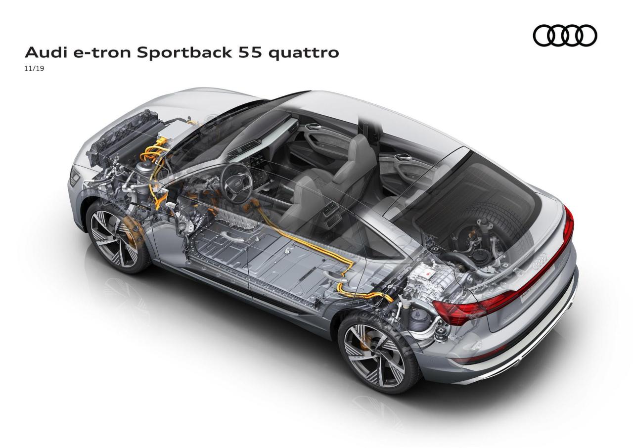 Audi-E-Tron-Sportback-172.thumb.jpg.4150fbcfa3a9ae3ca9957d0756b0cabe.jpg
