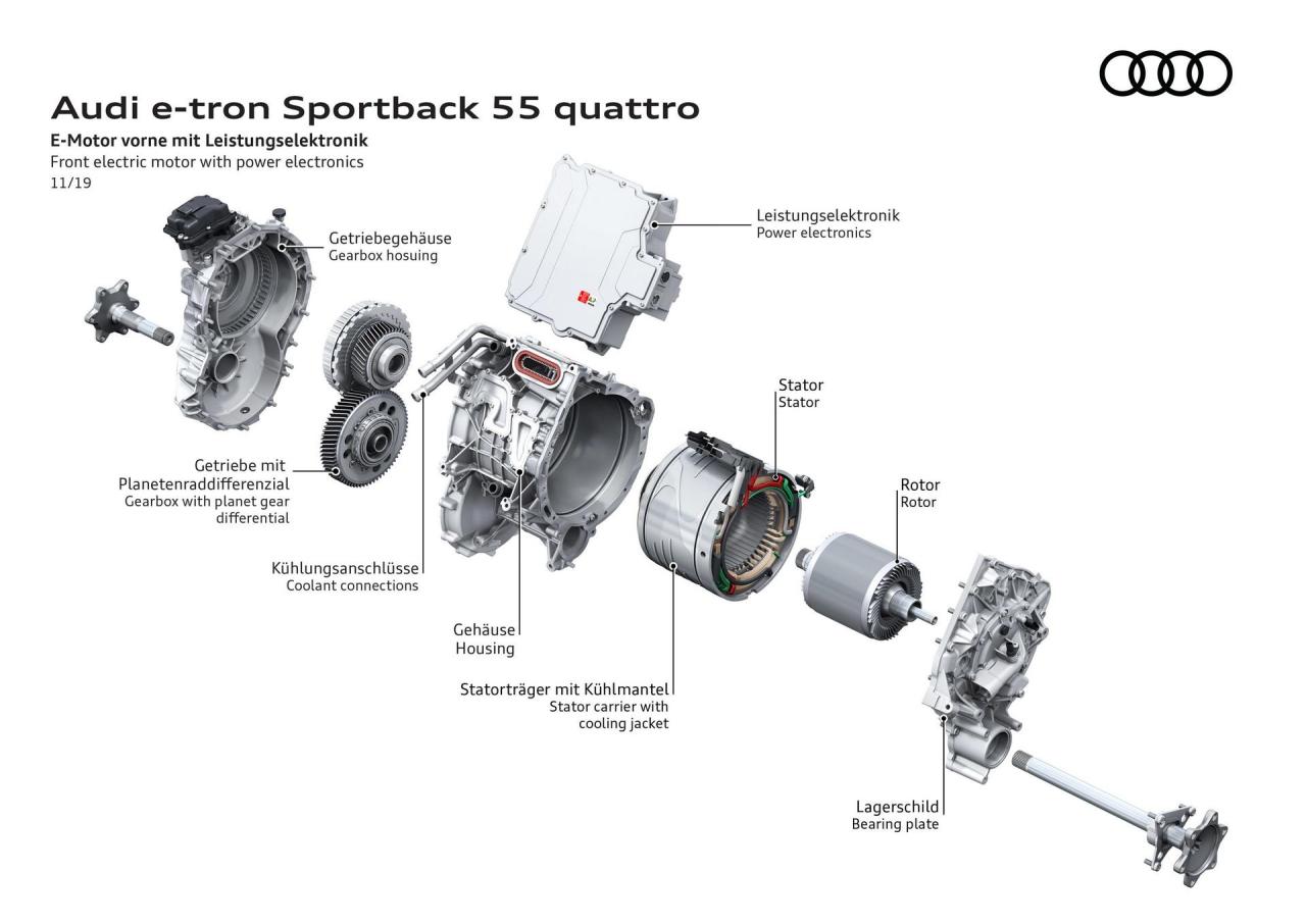 Audi-E-Tron-Sportback-174.thumb.jpg.b6ea5f9b74aa05ca604c33606ac5859e.jpg