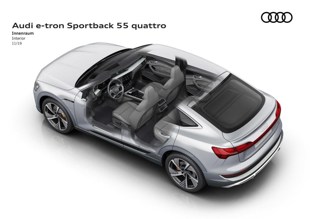 Audi-E-Tron-Sportback-175.thumb.jpg.3909d6e2f1bdeee31b4fd5774d7ce64c.jpg