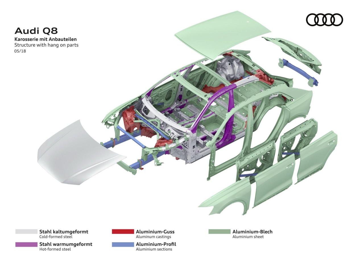 Audi-Q8-28.jpg