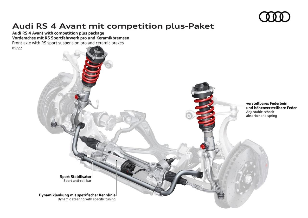 Audi-RS-4-Avant-With-Competition-Plus-Package-33.jpg